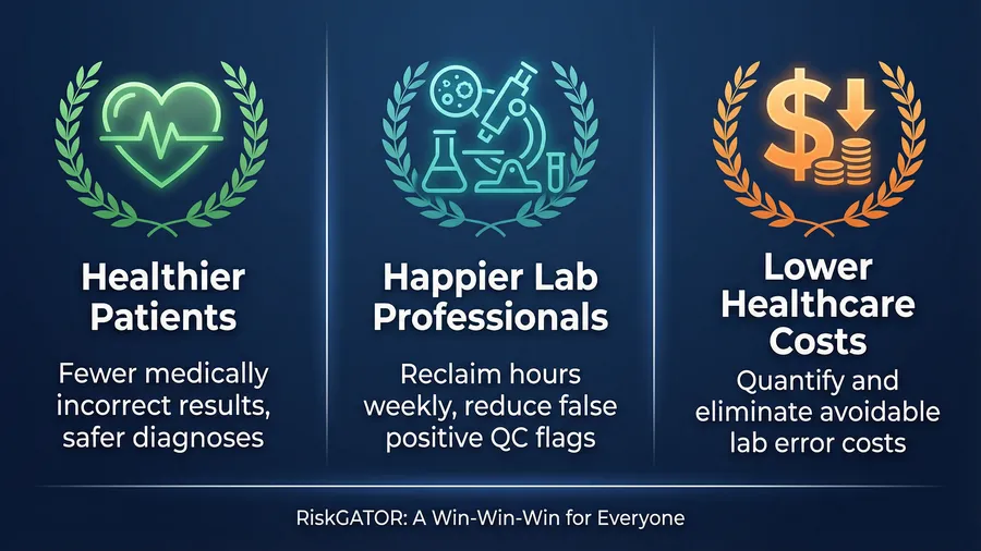 Benefits Overview