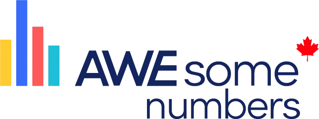 AWEsome Numbers logo